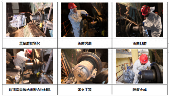 主軸磨損后可以修復(fù)嗎？